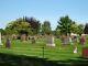 Evergreen Park Cemetery Plots in Evergreen Park, Illinois
