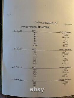 SALE Cemetery Plots $600 Ea. Sunset Memorial Park N Olmsted Oh Volume Pricing